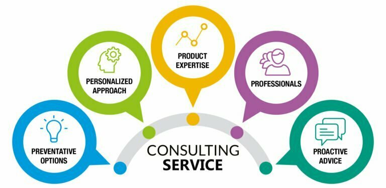 consultancy-service-768x375